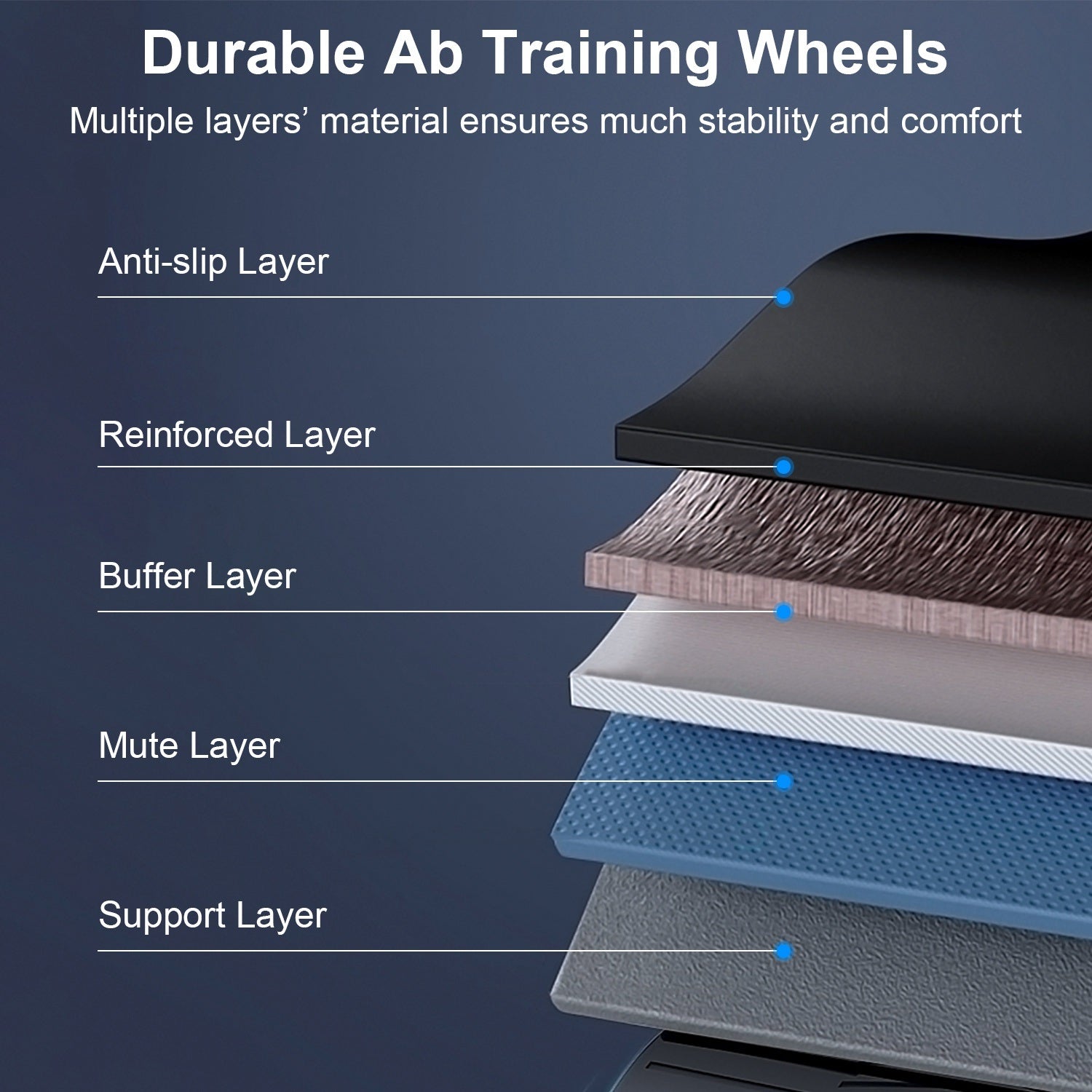 Automatic Rebound Abdominal Wheel Anti-slip AB Roller Wheel with Kneel Pad Phone Holder Home Gym Abdominal Exerciser for Men Women - VINE GLOBAL