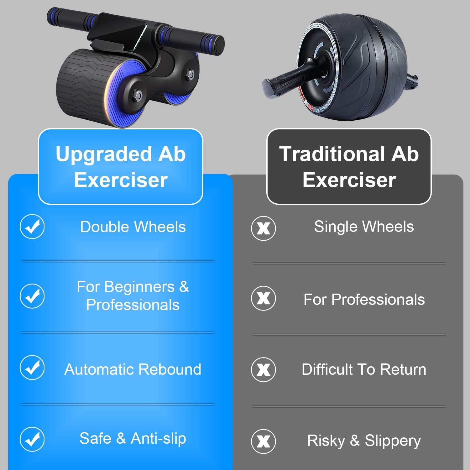 Automatic Rebound Abdominal Wheel Anti-slip AB Roller Wheel with Kneel Pad Phone Holder Home Gym Abdominal Exerciser for Men Women - VINE GLOBAL