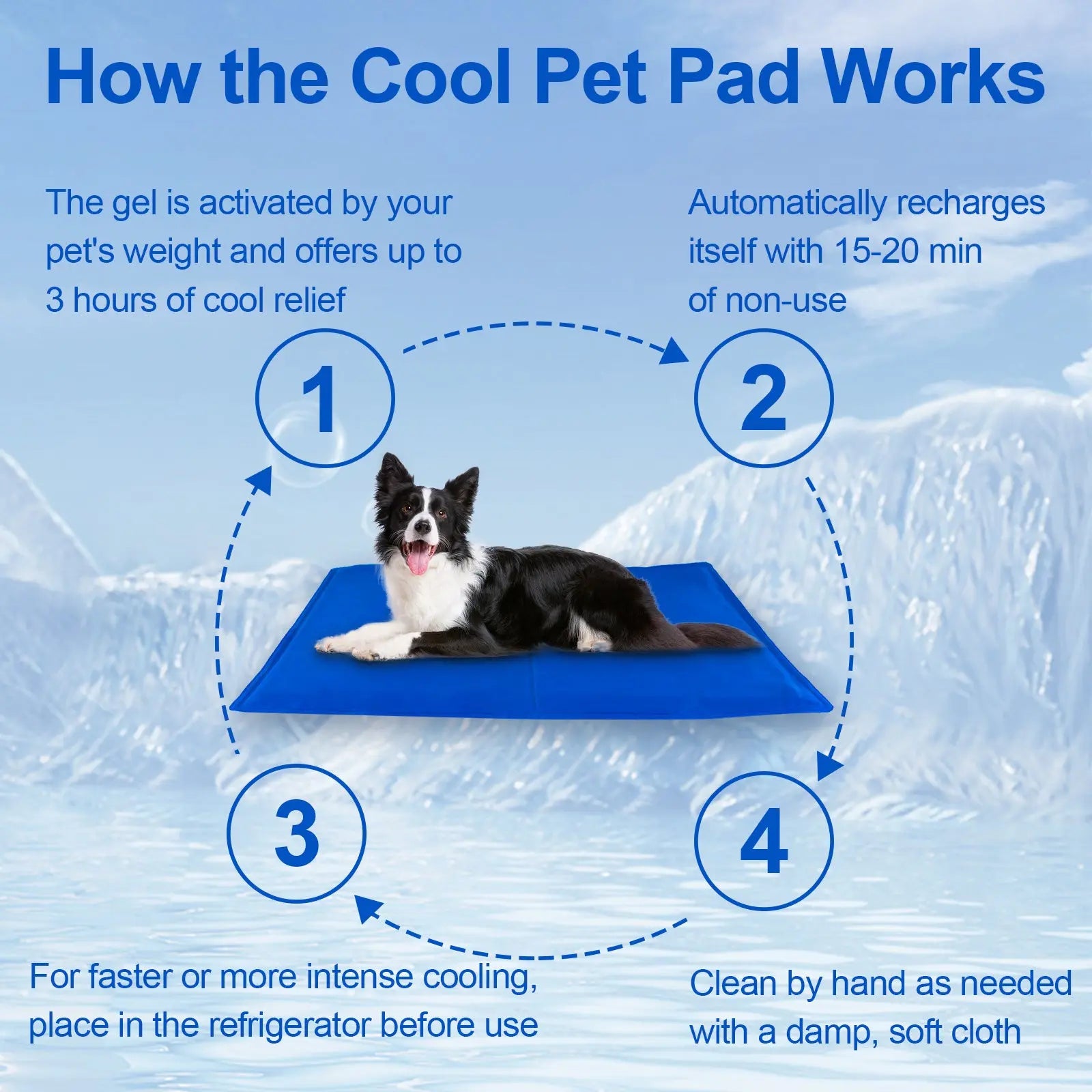 Dog Cooling Mat, Pet Cooling Mat for Dogs and Cats, Pressure Activated Dog Cooling Pad, No Water or Refrigeration Needed, Non-Toxic Gel - VINE GLOBAL