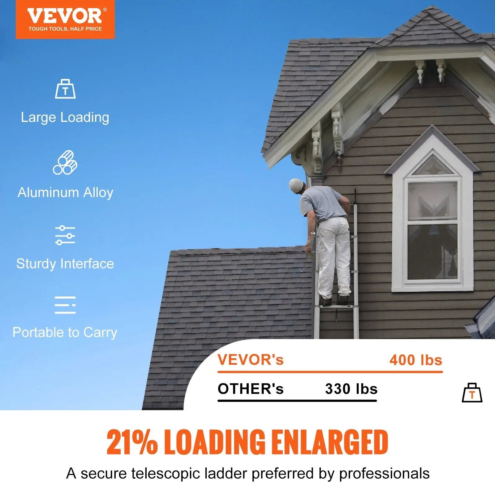 VEVOR Telescoping Ladder, 18.5 FT Aluminum One-button Retraction Collapsible Extension Ladder, 400 LBS Capacity with Non-slip Feet, Portable Multi-purpose Compact Ladder for Home, RV, Loft, ANSI Liste - VINE GLOBAL