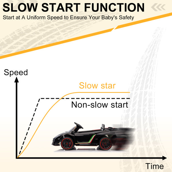 LEADZM Lamborghini Poison Small Dual Drive 12V 4.5AH with 2.4G Remote Control Sports Car Electric Car Black - VINE GLOBAL