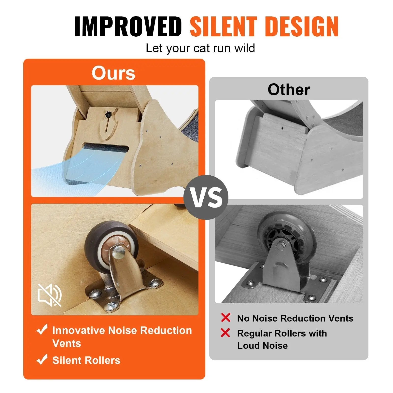 VEVOR Cat Exercise Wheel, Large Cat Treadmill Wheel for Indoor Cats, 35.8 inch Cat Running Wheel with Detachable Carpet and Cat Teaser for Running/Walking/Training, Suitable for Most Cats - VINE GLOBAL