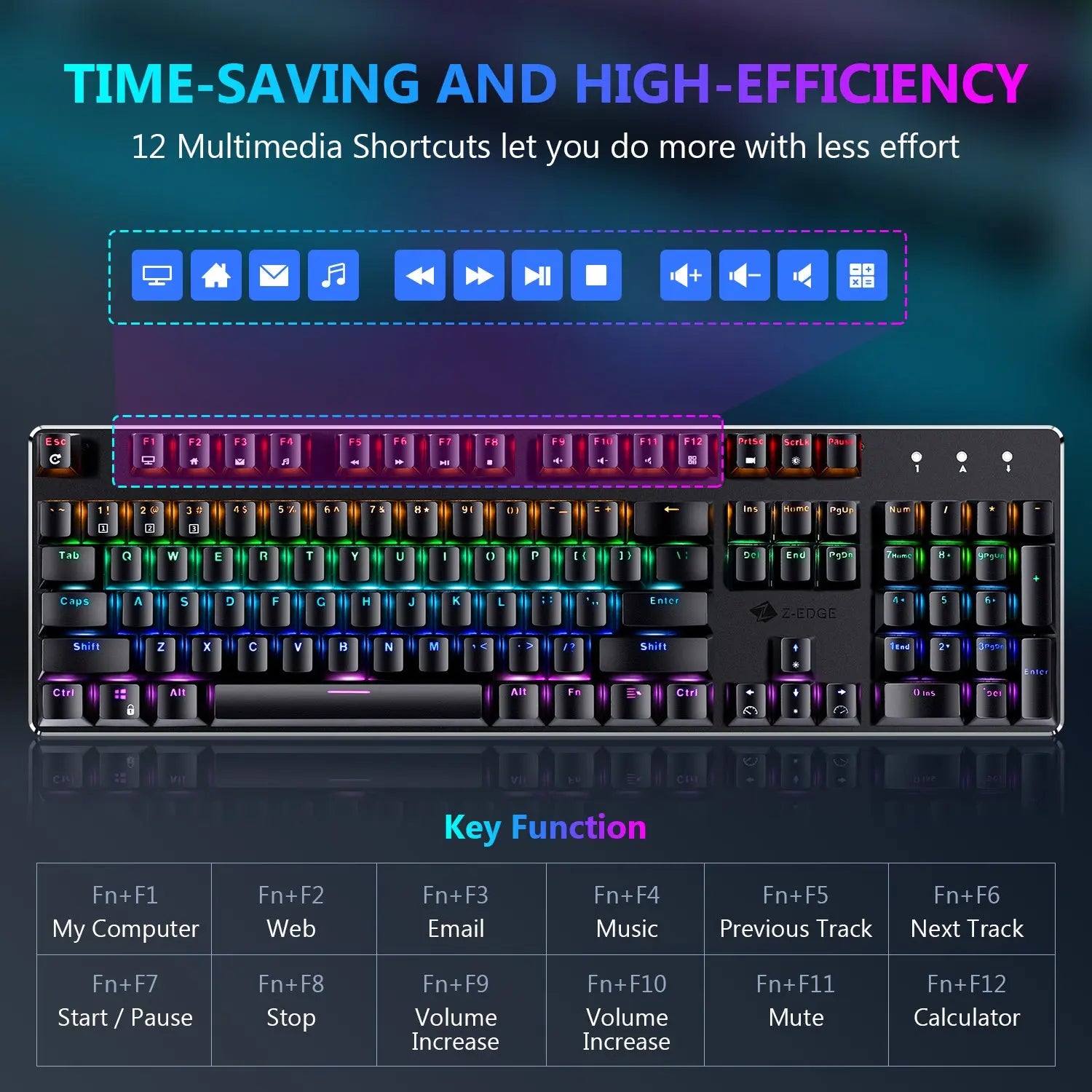 Z-EDGE UK104 104 Keys USB Wired Mechanical Gaming Keyboard - VINE GLOBAL