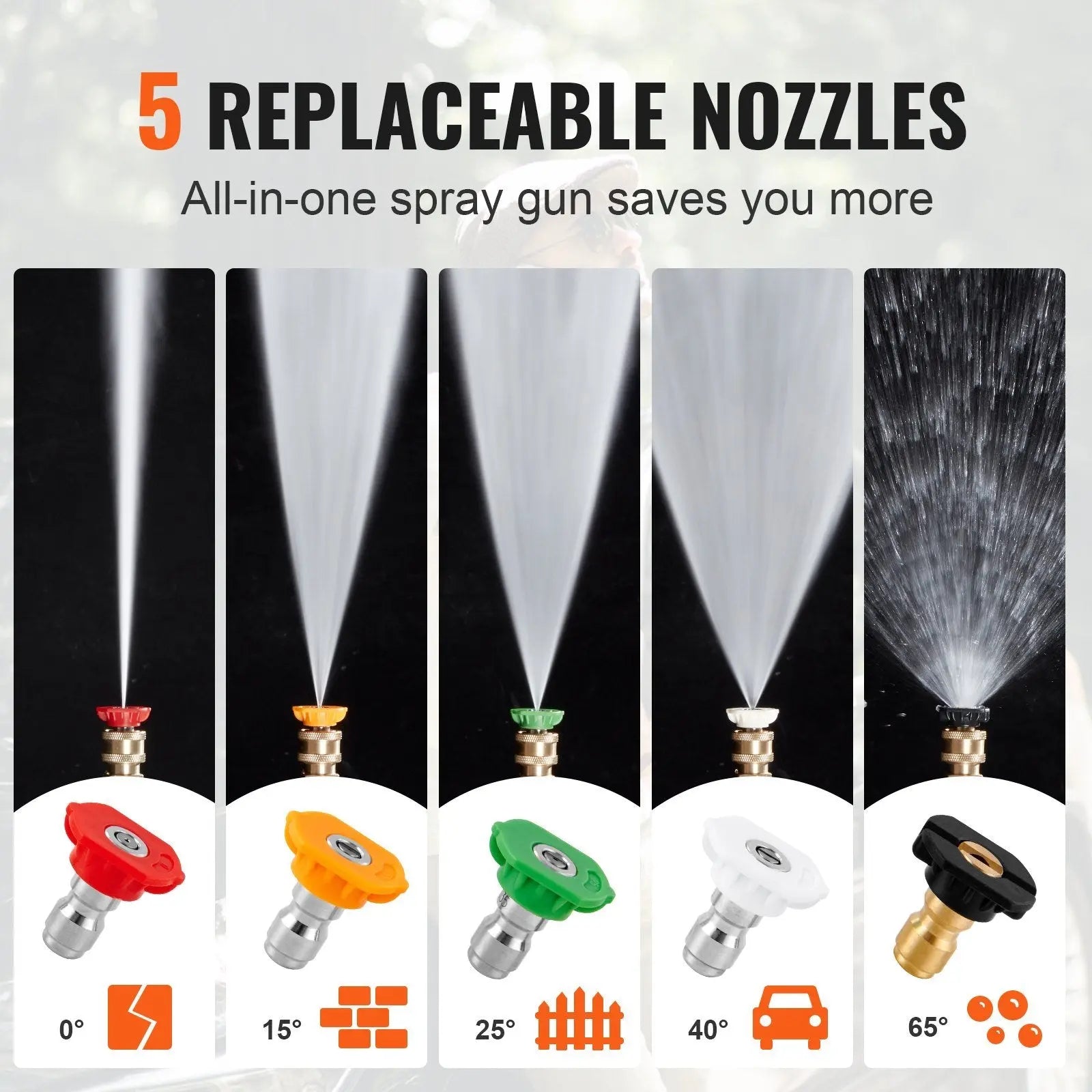 VEVOR Short Pressure Washer Gun, 4350 PSI High Power Washer Spay Gun, M22-14 Inlet & 1/4'' Outlet Hose Connector Foam Gun, Stainless Steel Pressure Washer Handle with 5 Color Quick Connect Nozzles - VINE GLOBAL