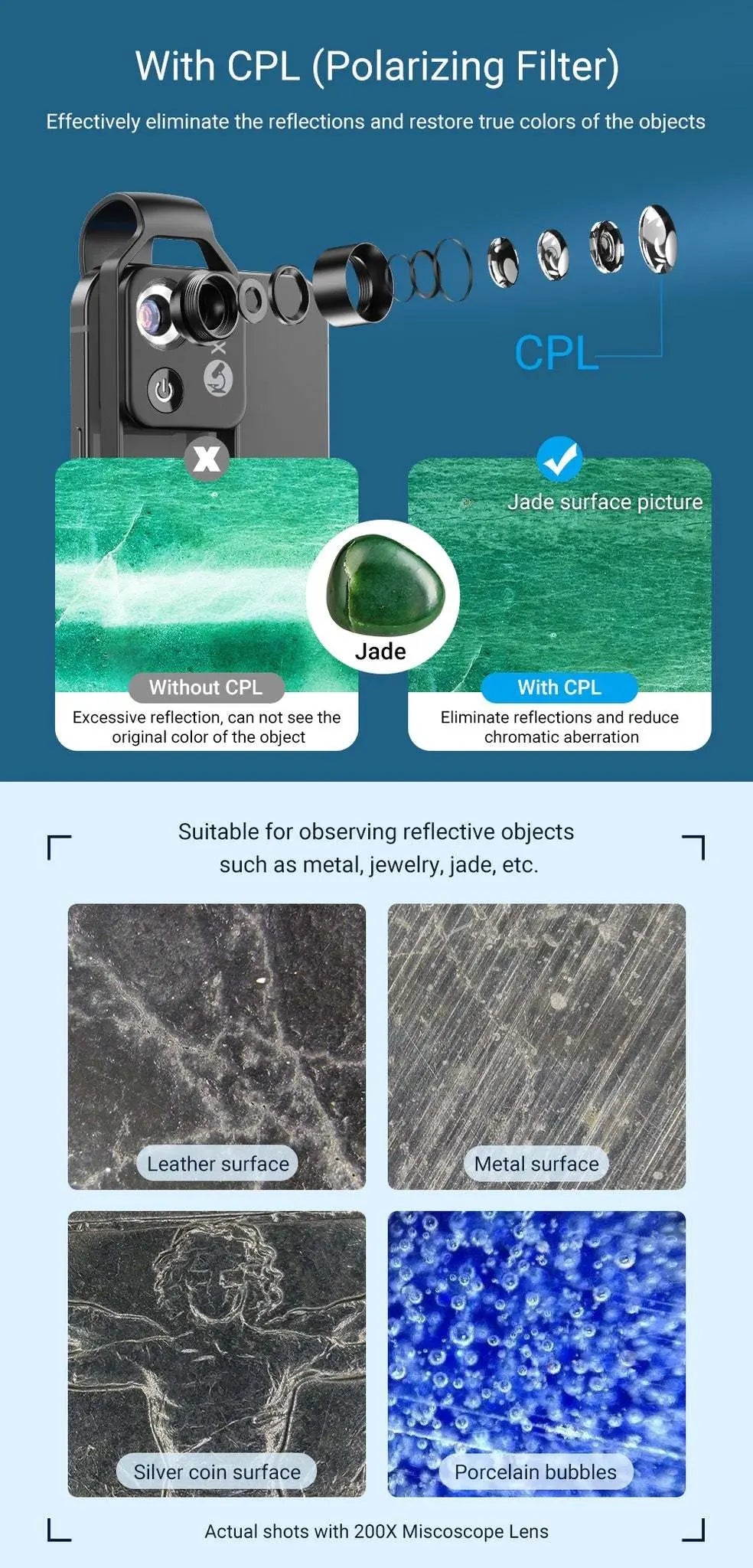 Dragon 200X Digital Zoom Lens for Mobile Phone - VINE GLOBAL